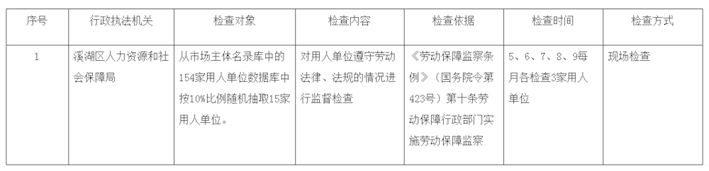 c3f0bed4cda24488866bfcc696acd357.png