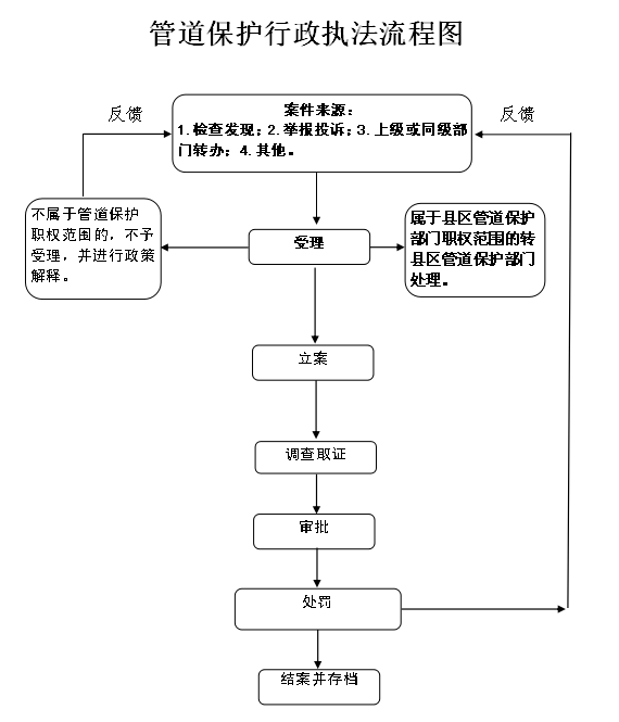 135f845c80f04728af960c948660d200.Png