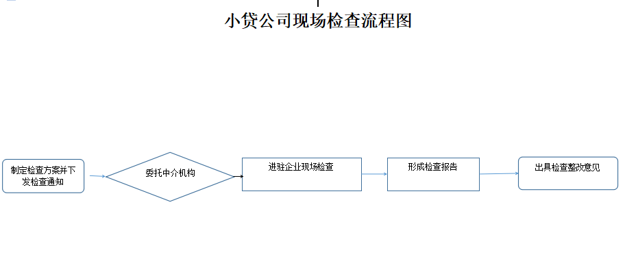 23ff59439ff34bf1aee1a58bae1dd618.Png