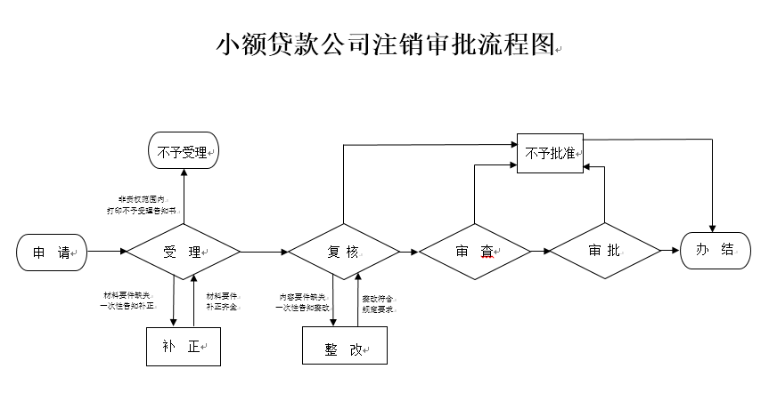 61aec28854874a828c40211c3ae3a5d5.Png