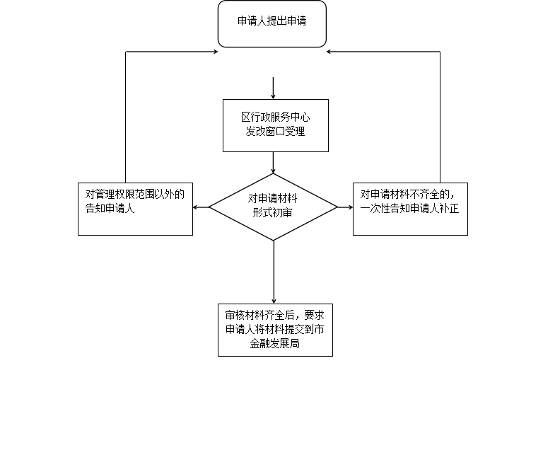 685a37ba577b4750be709e9d9166c4f1.Png