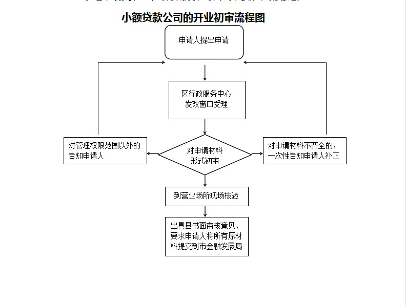 76291b89ed544c029e810eb7a2353fba.Png