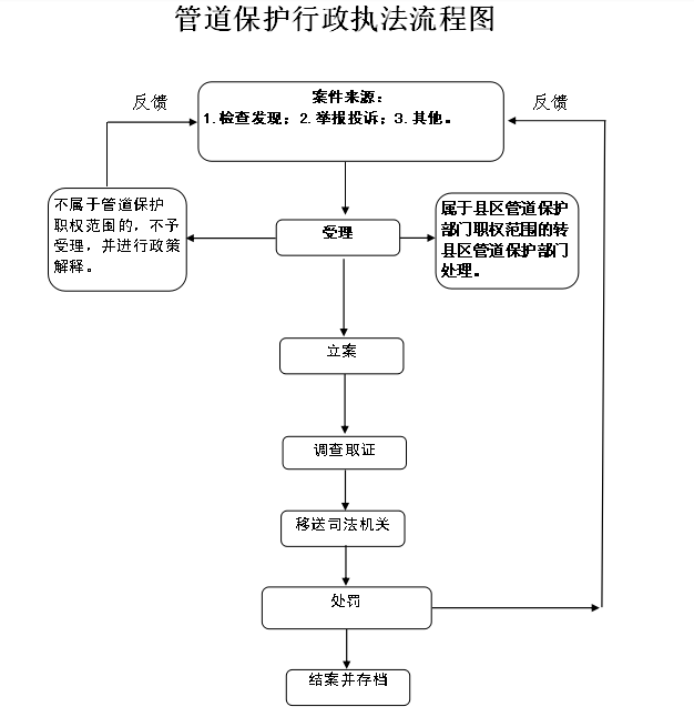 794d703a7761466c9e7b46dec71a6688.Png