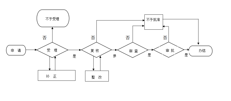 8f18516200764d8c967ef3b896325b0f.Png