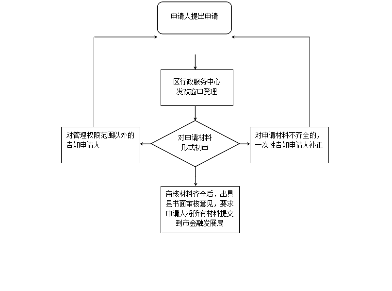 8f40eee75fc44528ba9a2a15cf39d449.Png