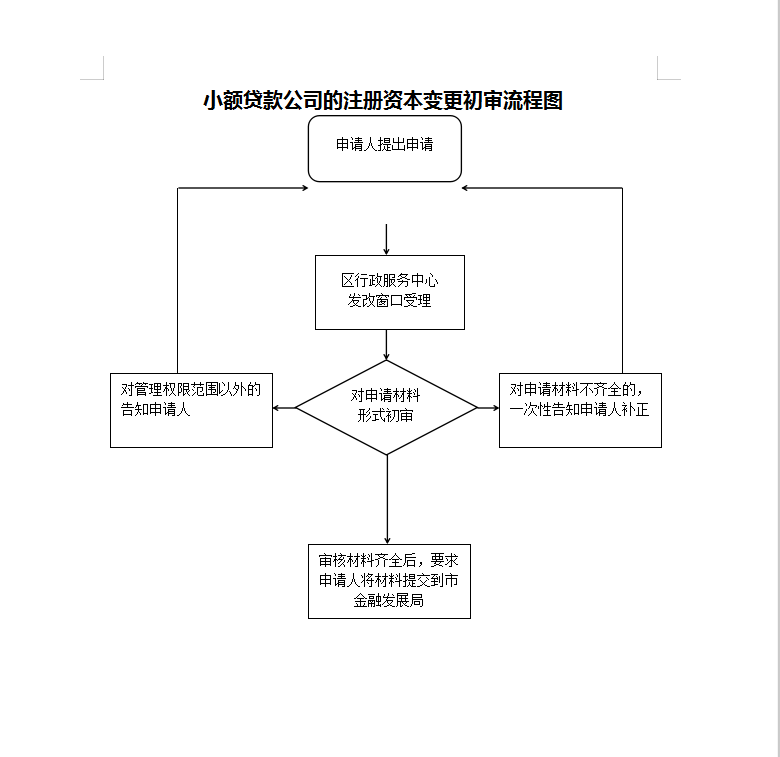 9c2d562fff6e42028e6e81db3ce3b48f.Png