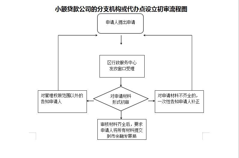 c3f1d8b5e74f487eade92d4ecb03eb5b.Png