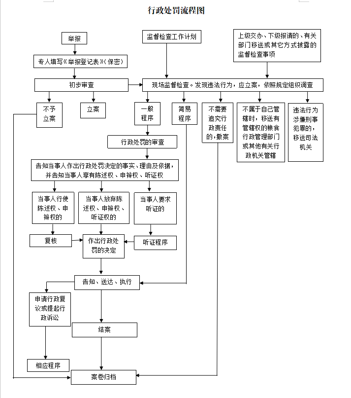 f6faf833ed9f4a6c97ebfa399f80d46e.Png