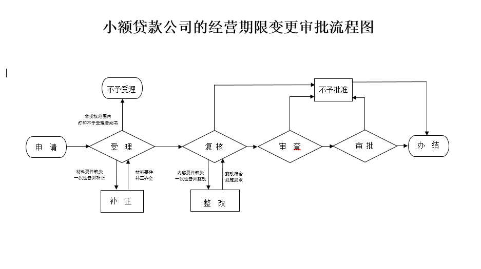 ff259340628c4dc2b445e53c71fb25a5.Png