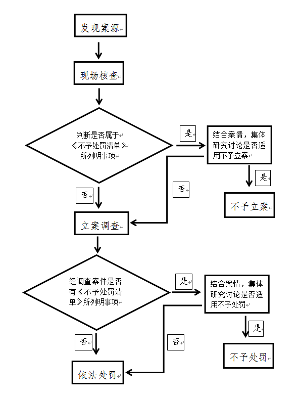 4c8878063a704045b9fc7529745f8ee7.png