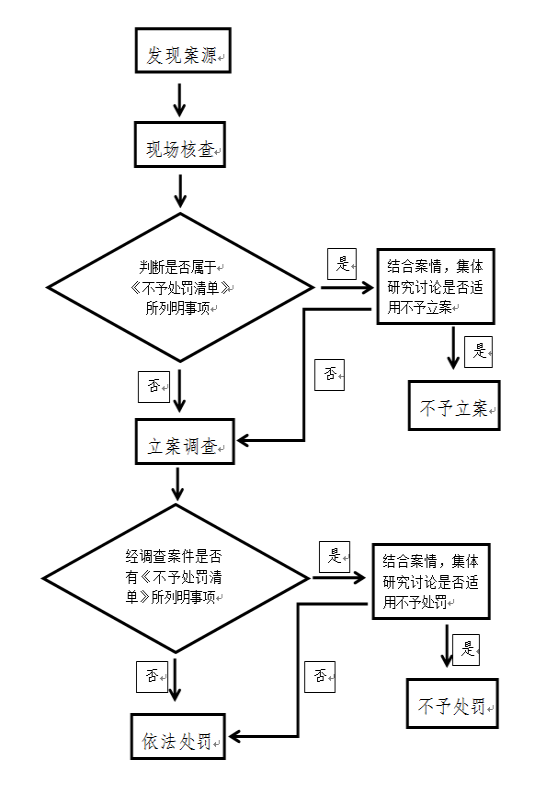 c69eaabbde5044b2a45404e20054238d.png
