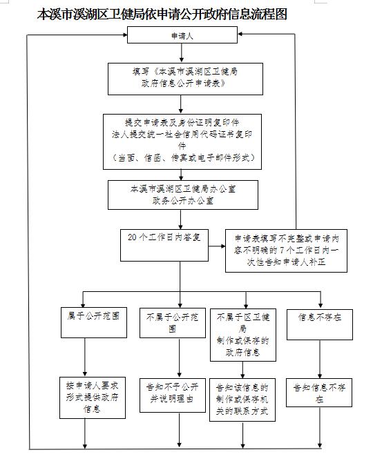 0d46dbfe210c4c07897387d89730470f.png