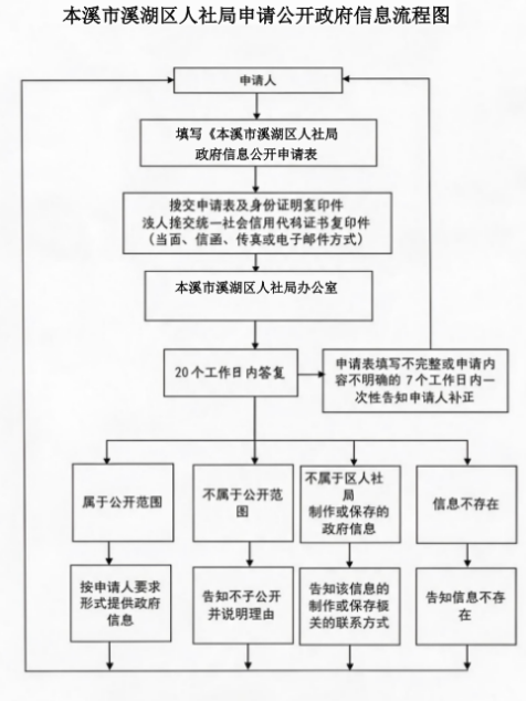 1c18160c2bca4818bf318f764f22a0b2.png