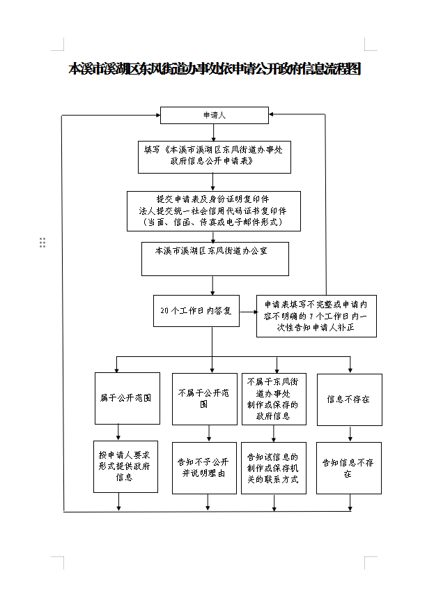 cf3776f0ce0640759f1f00cf242d70f0.png