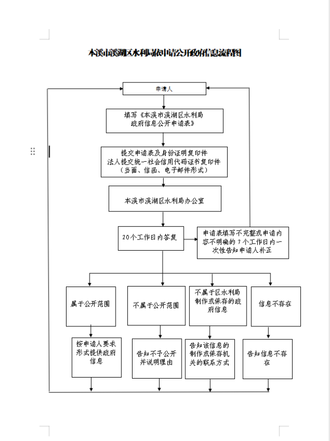 f22a0153075e469fbce84fa500cb1850.png