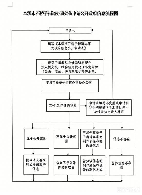 9fcc43a822624cbd8b1706170d7868e6.png