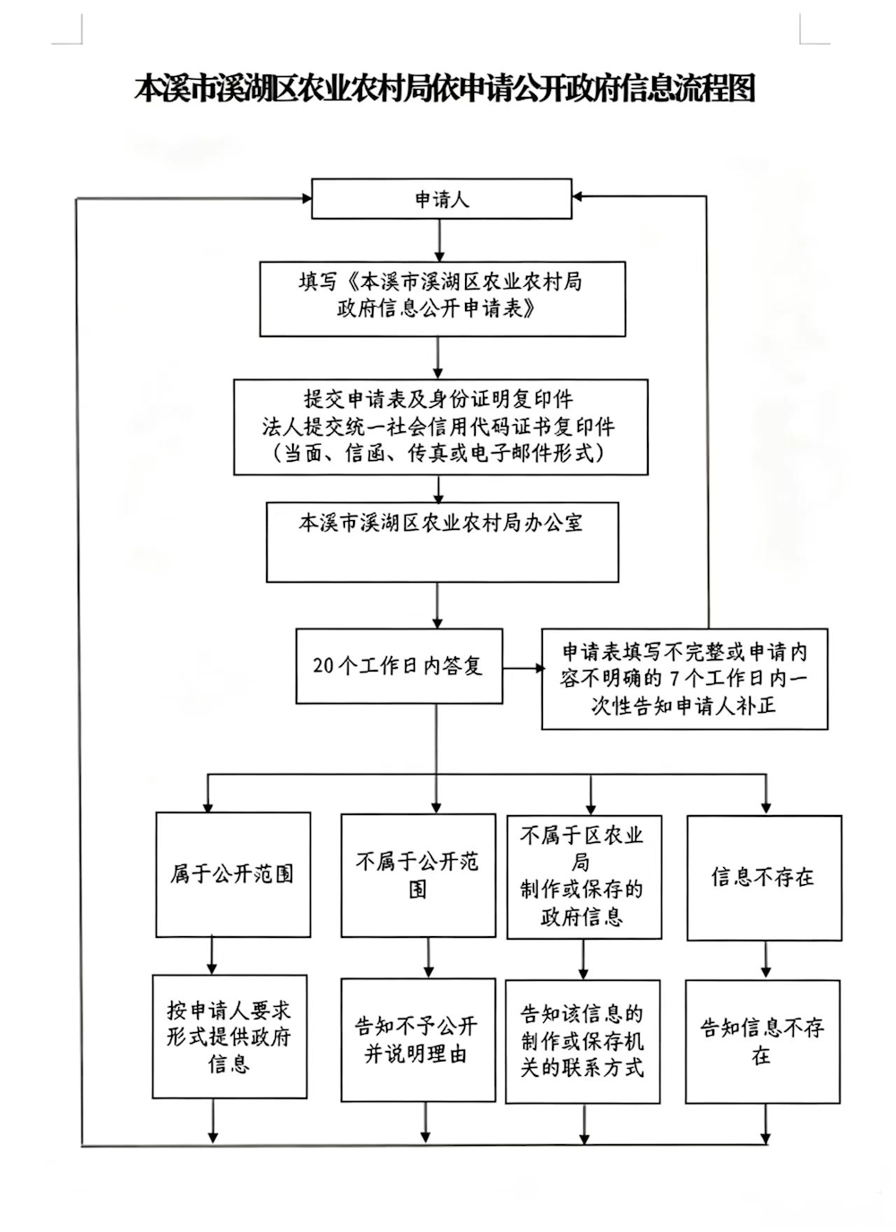 fbc3053a564040948b7e0cf13e6bbc49.png