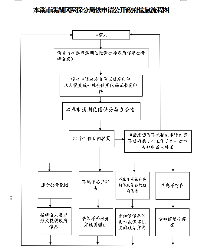 2451ea77288e4f31aad986c9a6aa7b0e.png