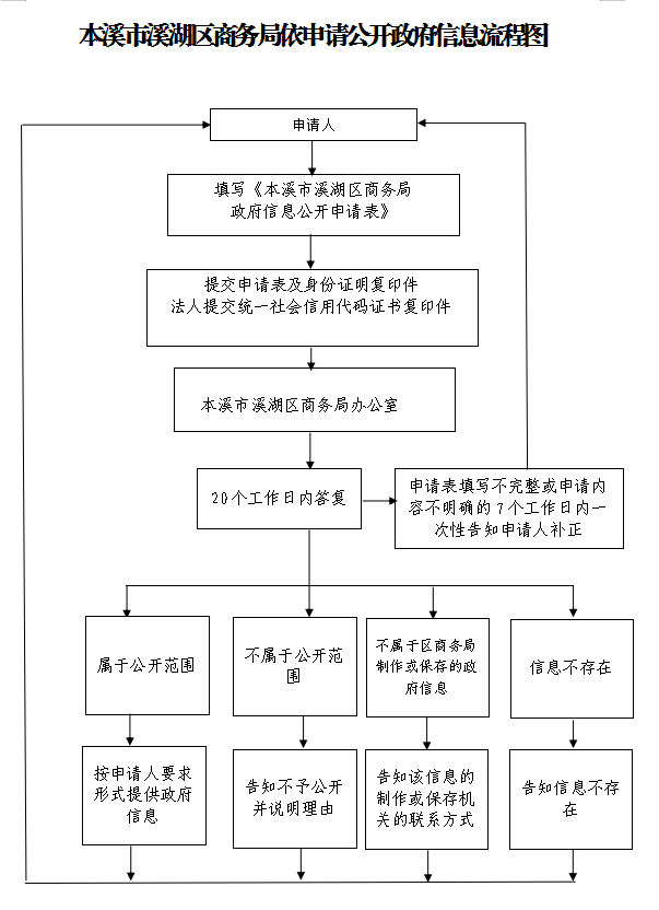 46682150bfd04b0a9a92fd25d6702381.png