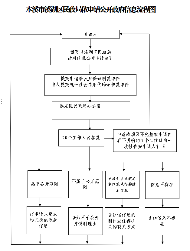 56fe2a95931942d6a1207049ad5147f5.png