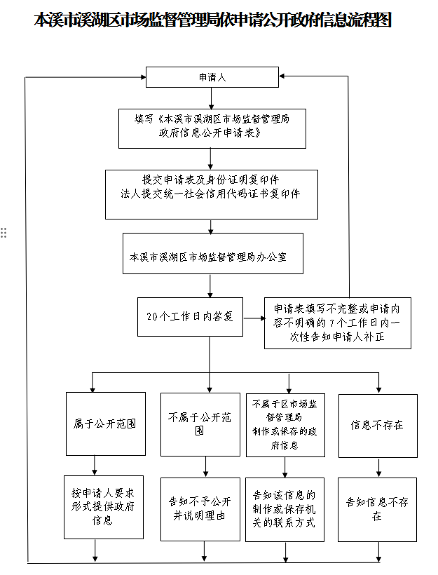 67a6fe361182447b8927622ebe8519f3.png