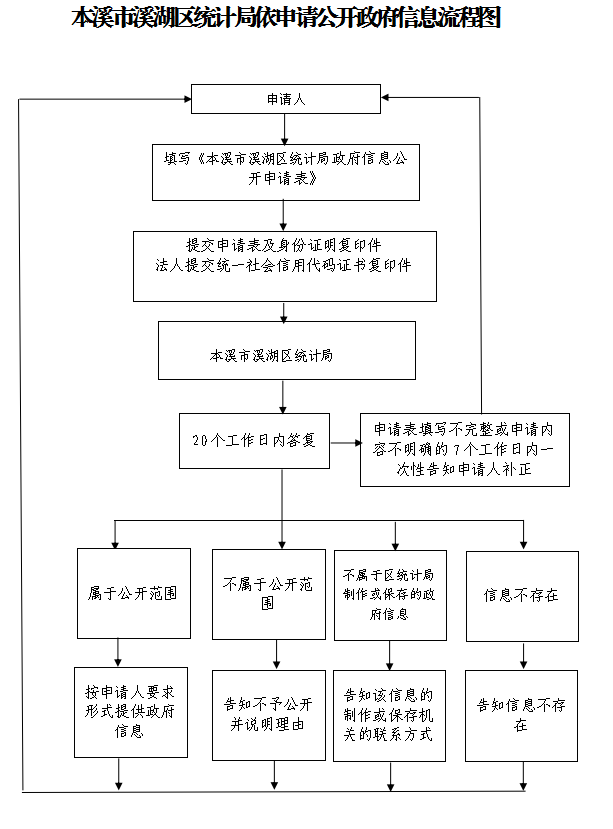 733ac6aad2b64db89ad916d0f67ef14f.png