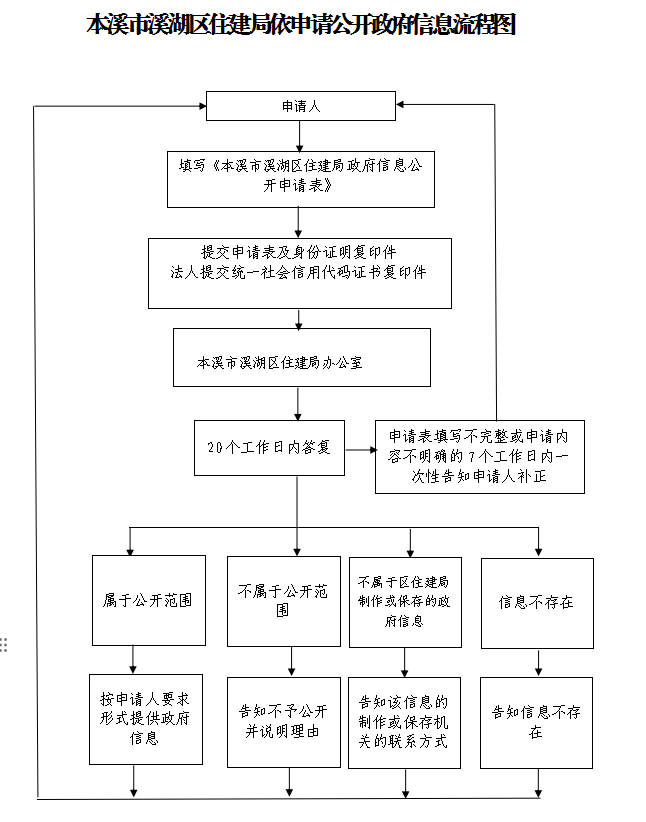 a54fb2d59034447db51af9a3799c16c2.png
