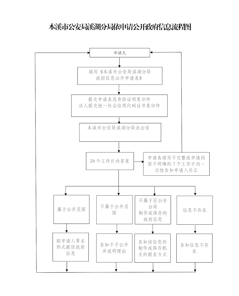 edff4825587e43eb96a62133f45a794b.png
