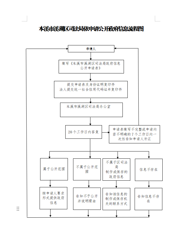 4d9f6505a5c84a9baf41a0221e476da4.png