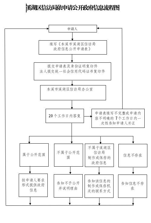 9012014c888741b28024a9d04f05a5e2.png