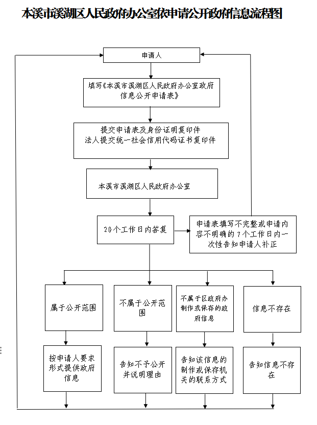56f3b1a6d8e6425d99d1736146a3b687.png