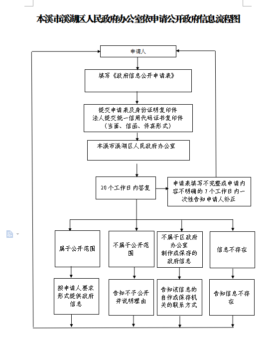 f39f49273a364234ba21f425ba37ba9d.png