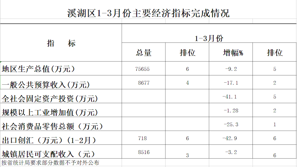 093ec36a360844f0905621c33101adf5.png
