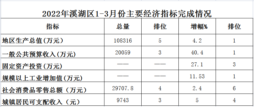 82a1a0bc66ec4dbeb99a4d72b2b31635.png