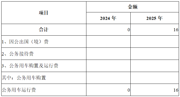 d8c32867ee3d4ee0957156b076553be2.png