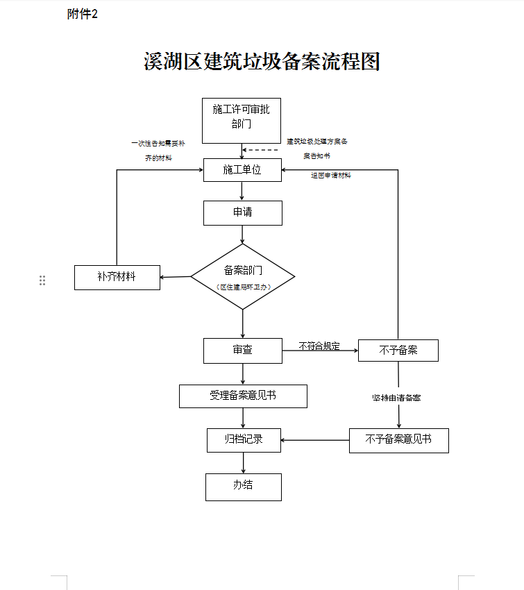 9109c1eafb1342bfb42602318324ea7c.png