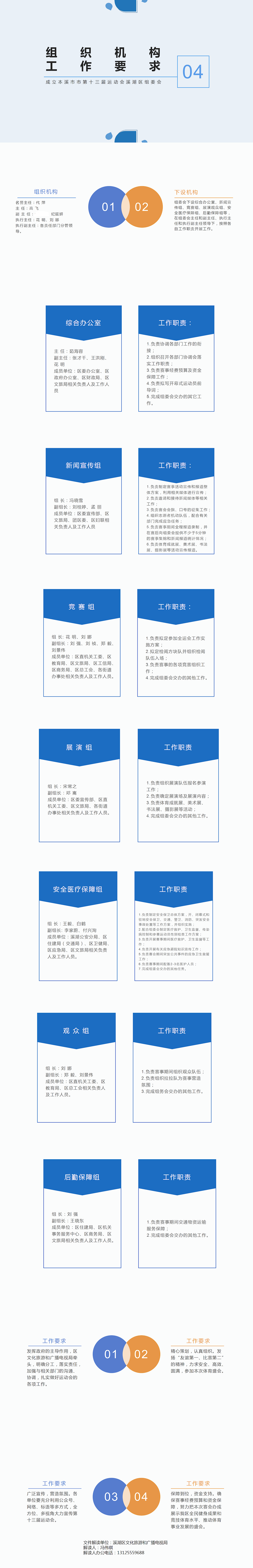 3658accc9b0d412b9699f6896d550aed.png