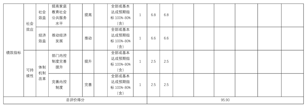 76532e9d7deb4ac08fd53ceb9daf9e20.png