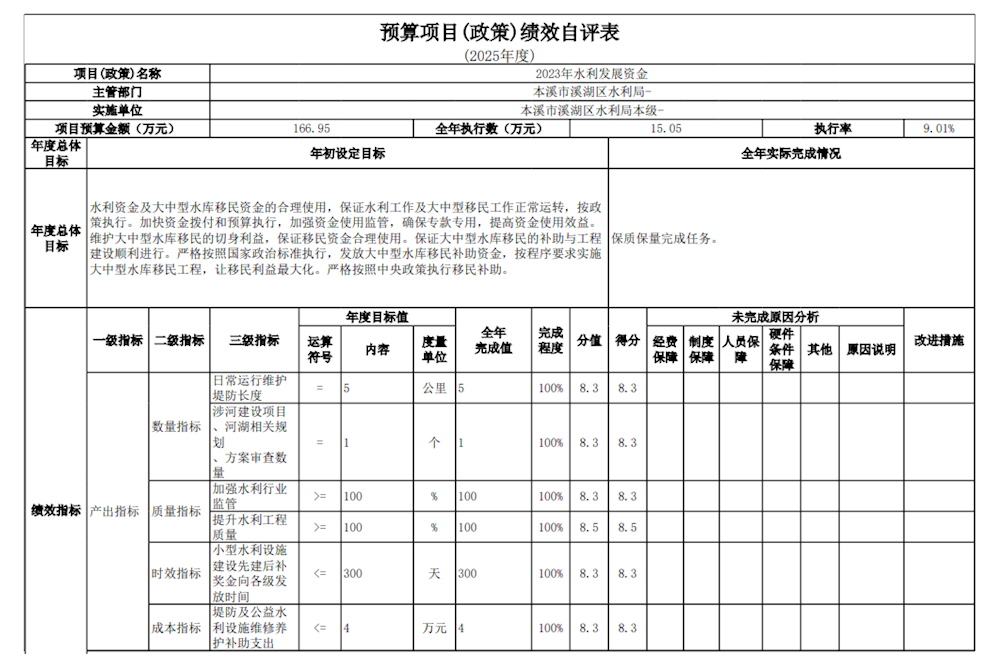 012dce6eca284d248ebe64fcafd4cf92.png