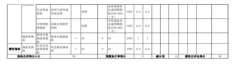 14bc94b0e4dd45c1b676b422d2a8b510.png