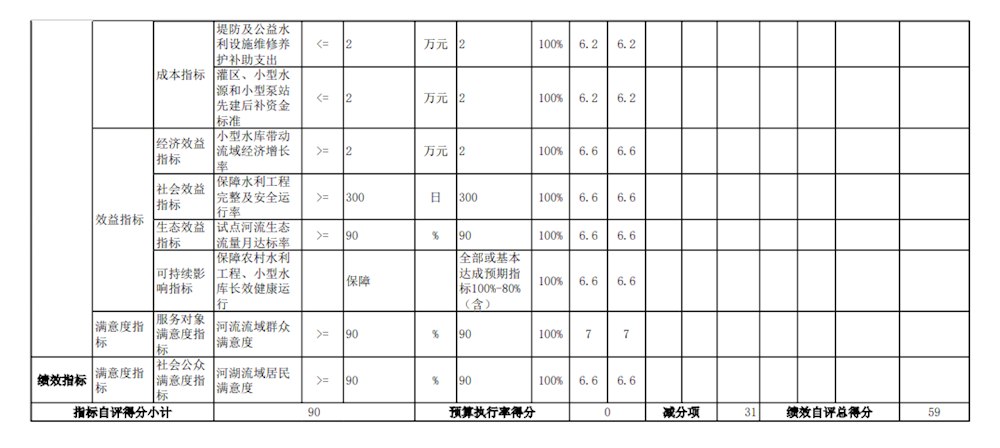 1efd1d6a0c86482ebb06514803b23daf.png