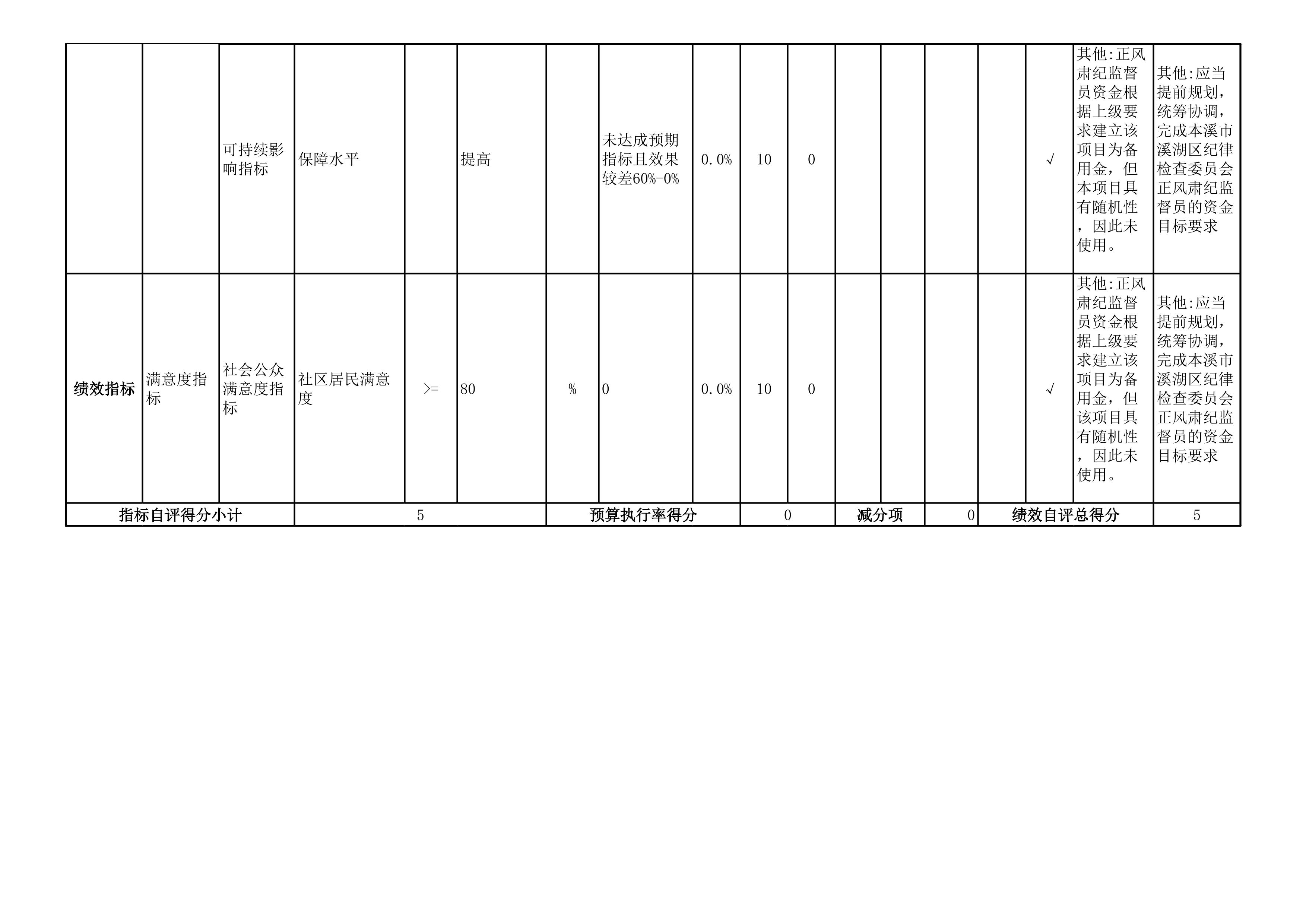 2db69b850ed84bf3abae1ffda78bcf8b.Jpeg
