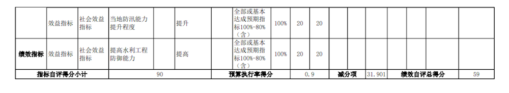 5851a44bef524bd1b3e4e21ce3dc6462.png