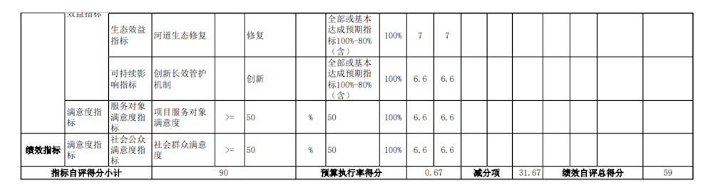 5d77e1f6f80d4a7489eb63b2a7ee3e85.png