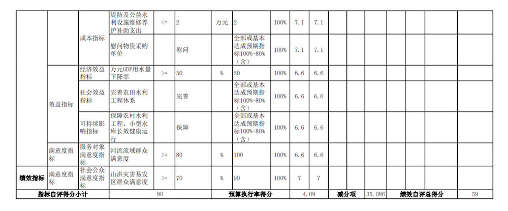 679c15f373ce40cc9d5f1041ac1be9c8.png