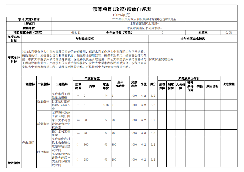 68d378dd1b0848968cc423aa12ac0d1b.png