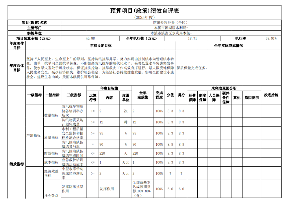 7c7977a1a8cc4776b1bd4080ff9de244.png