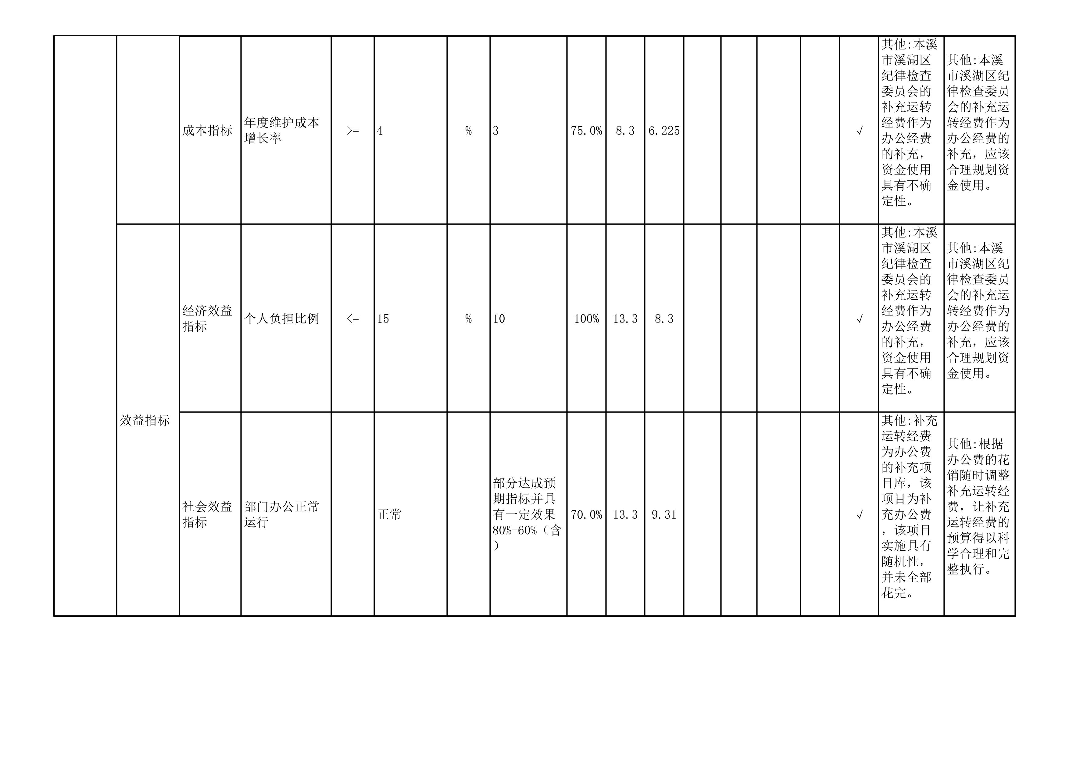 864be33bbc2141f791b50b8446844bb3.Jpeg