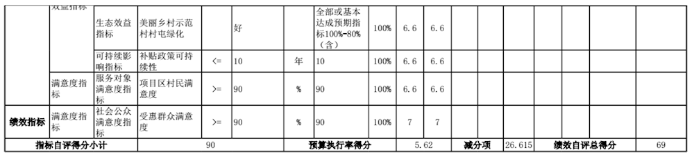8b98d278e3124a68aec1d79b8267d719.png