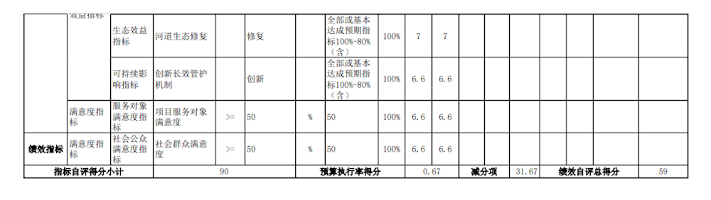 9d7d1b5d3897457ea76dd2c608feb324.png